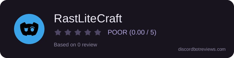 Rating