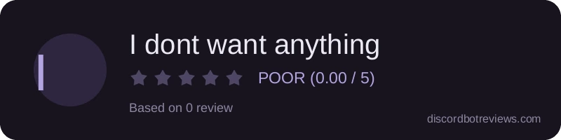 Rating