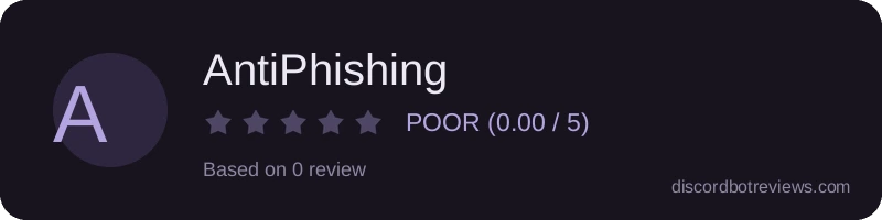 Rating