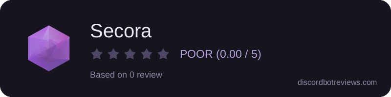 Rating