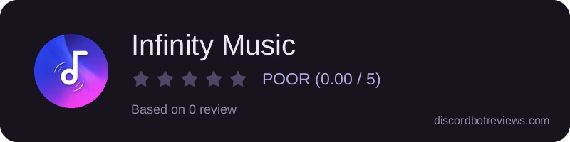 Rating widget preview for Infinity Music