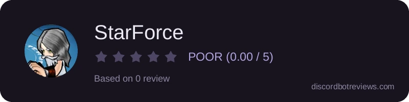 Rating