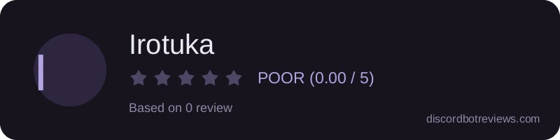 Rating widget preview for Irotuka