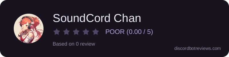 Rating banner for SoundCord Chan