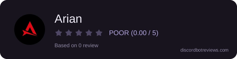 Rating
