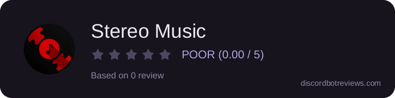 Rating
