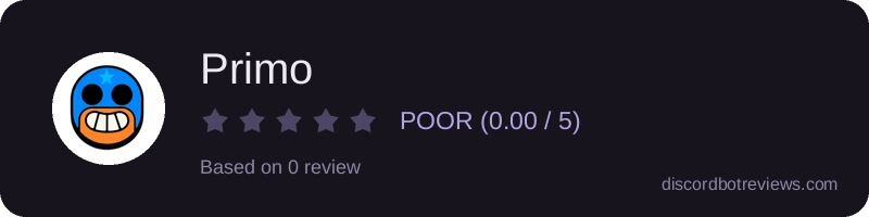 Rating