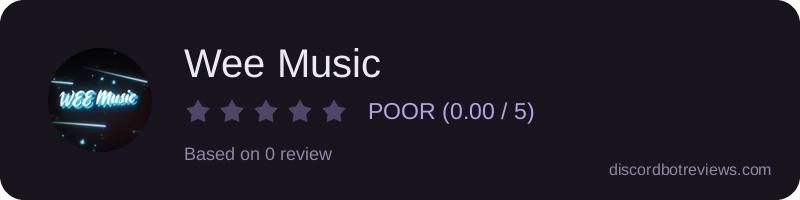Rating