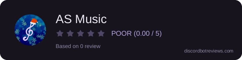 Rating widget preview for AS Music
