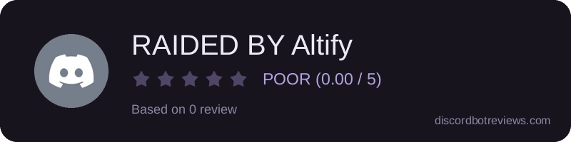 Rating