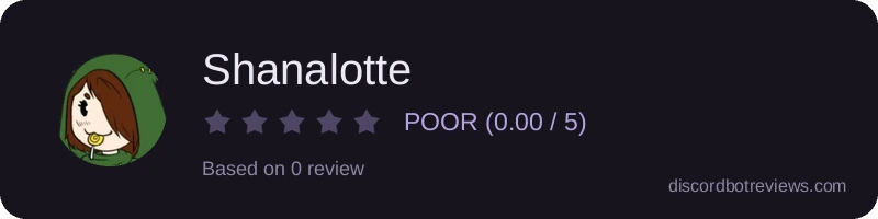 Rating widget preview for Shanalotte