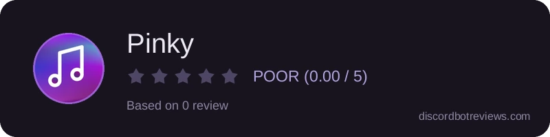 Rating