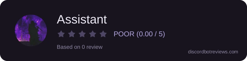 Rating