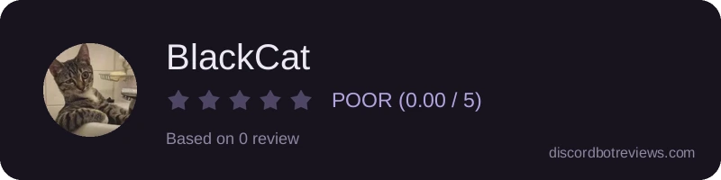Rating widget preview for BlackCat