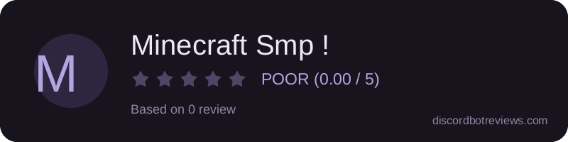 Rating