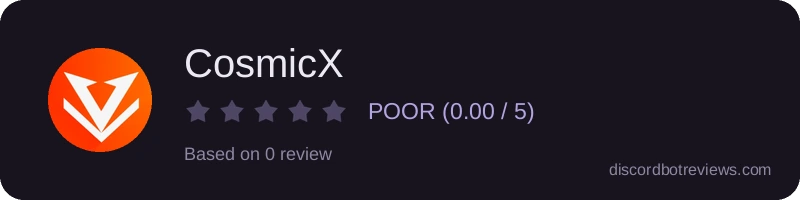 Rating