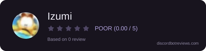 Rating widget preview for Izumi