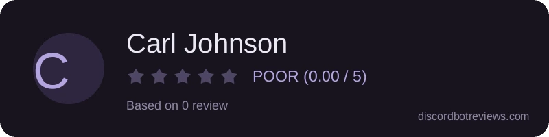 Rating