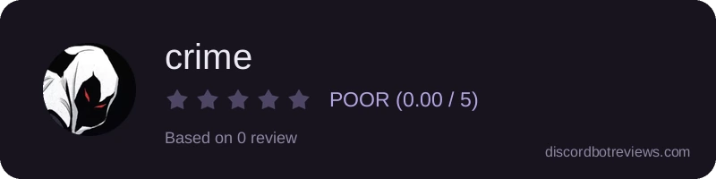 Rating widget preview for crime