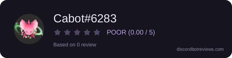 Rating widget preview for Cabot#6283