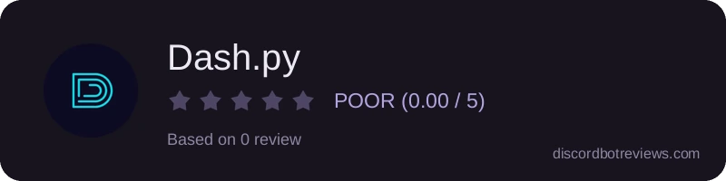Rating widget preview for Dash.py
