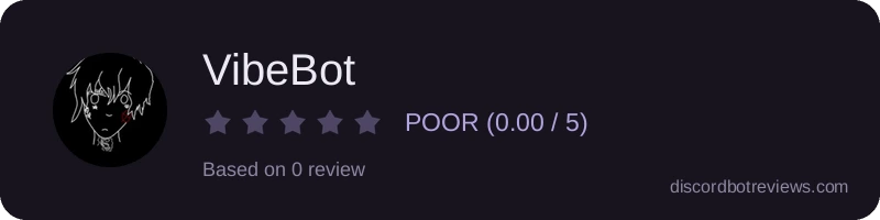 Rating