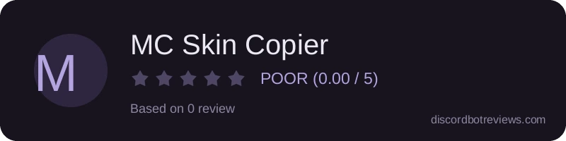 Rating