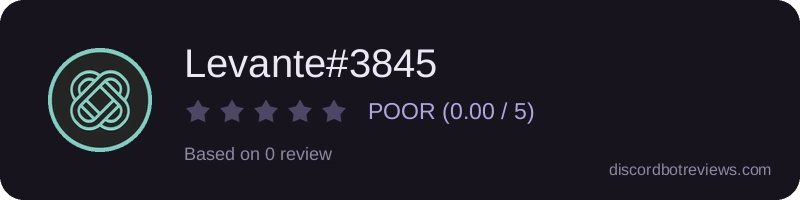 Rating