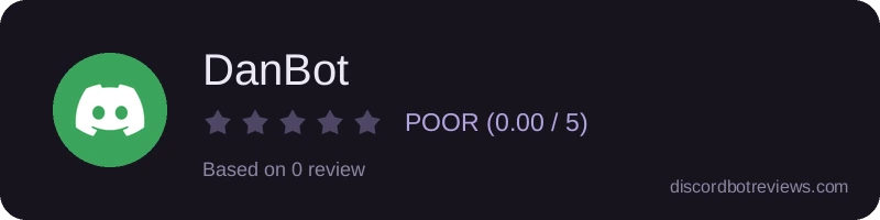 Rating