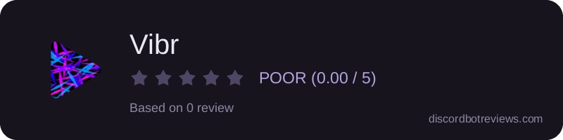 Rating