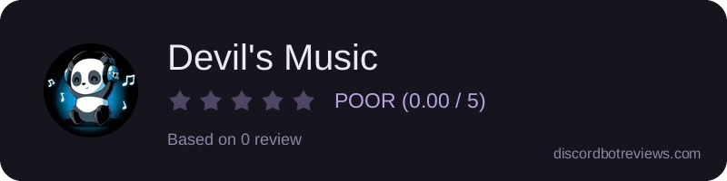 Rating