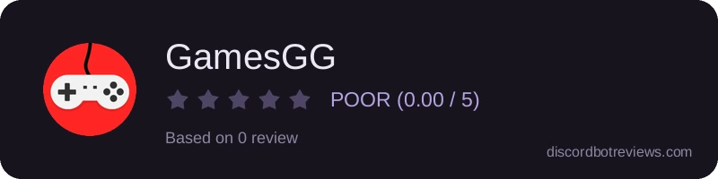 Rating widget preview for GamesGG