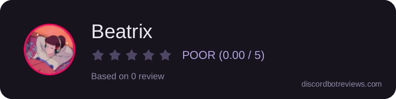 Rating banner for Beatrix