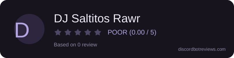 Rating widget preview for DJ Saltitos Rawr