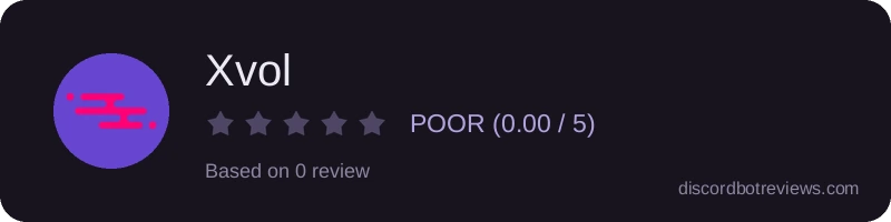 Rating