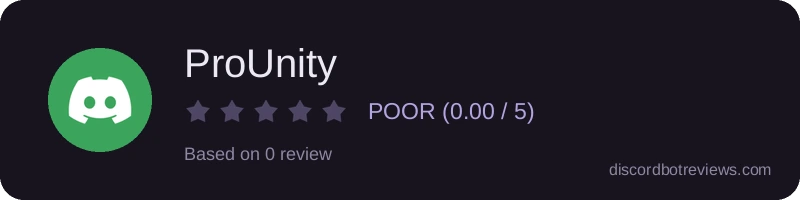 Rating widget preview for ProUnity