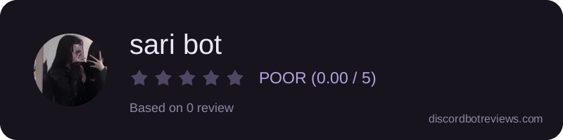 Rating