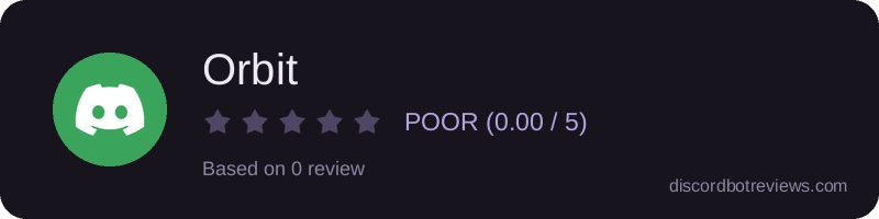 Rating