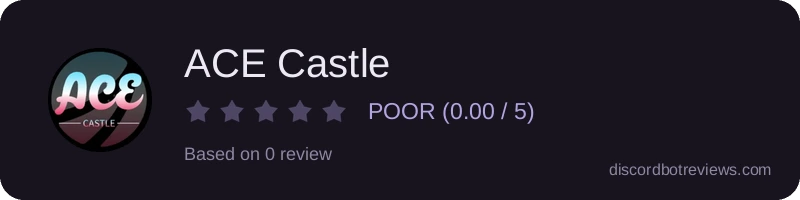 Rating widget preview for ACE Castle