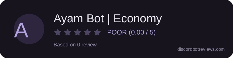 Rating widget preview for Ayam Bot | Economy