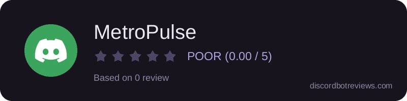 Rating