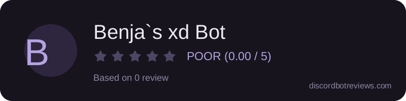 Rating