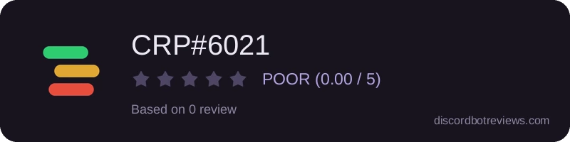 Rating widget preview for CRP#6021