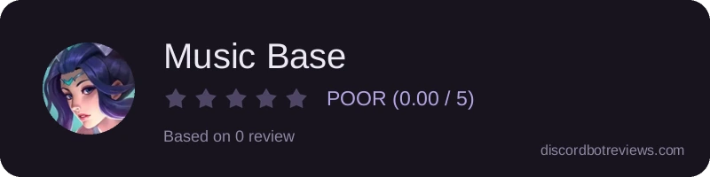 Rating banner for Music Base