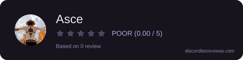 Rating