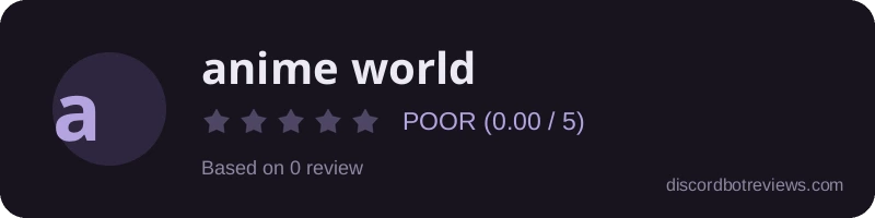 Rating widget preview for 𝐚𝐧𝐢𝐦𝐞 𝐰𝐨𝐫𝐥𝐝