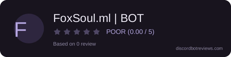 Rating