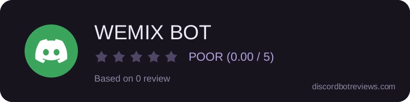 Rating widget preview for WEMIX BOT