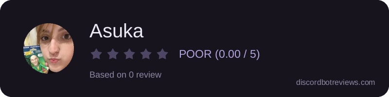 Rating