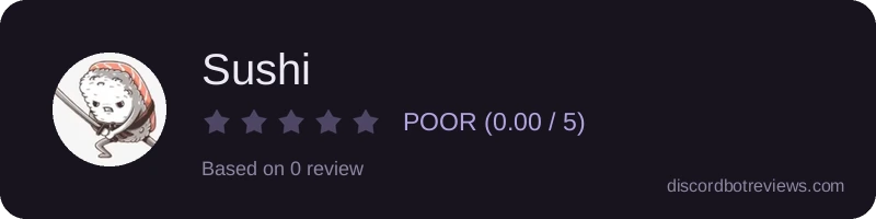 Rating